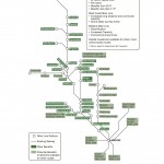 Map 2 - the impact of the 51m Alternative The Impact of the 51m Alternative
