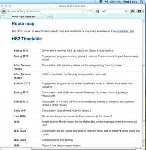 HS2 timetable on the HS2 Ltd website - out of date