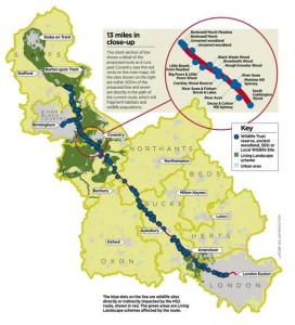 Map showing the natural impacts on just Stage 1 of HS2