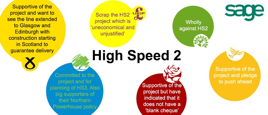 6th May 2015 – STOP HS2 – The national campaign against High Speed Rail 2