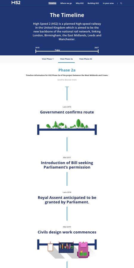 "Late 2018 Royal Assent anticipated to be granted by Parliament." says HS2's website in January 2019